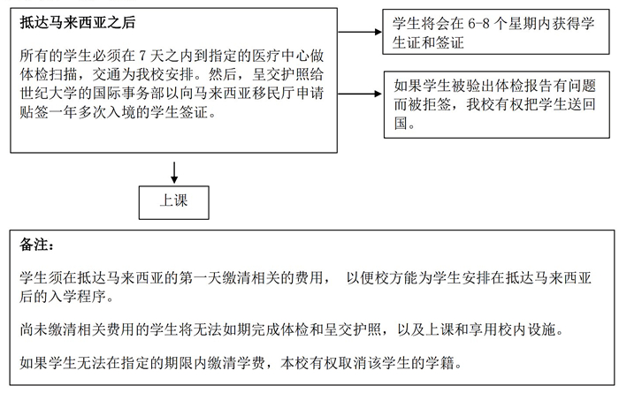 世纪大学PhD Leaflet 170122-220119_24_副本.jpg